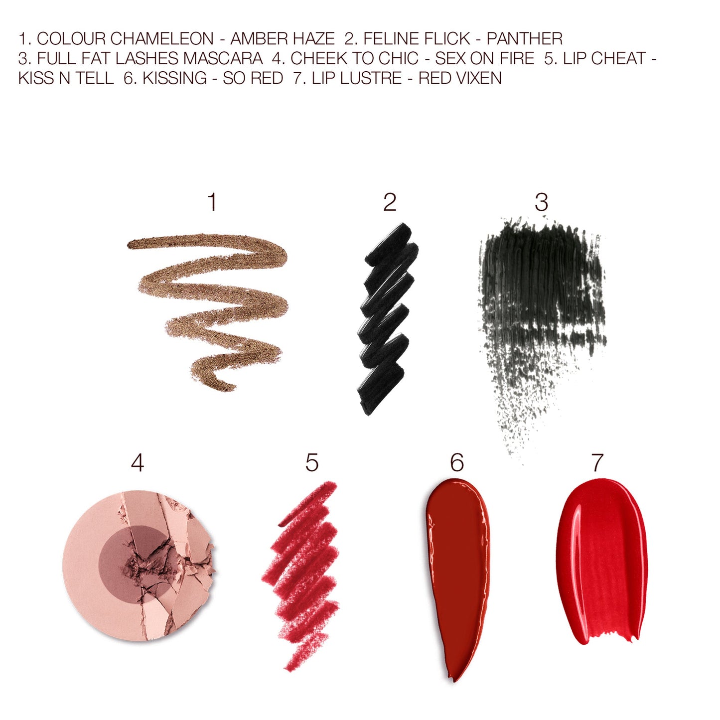 Charlotte Tilbury The Bombshell