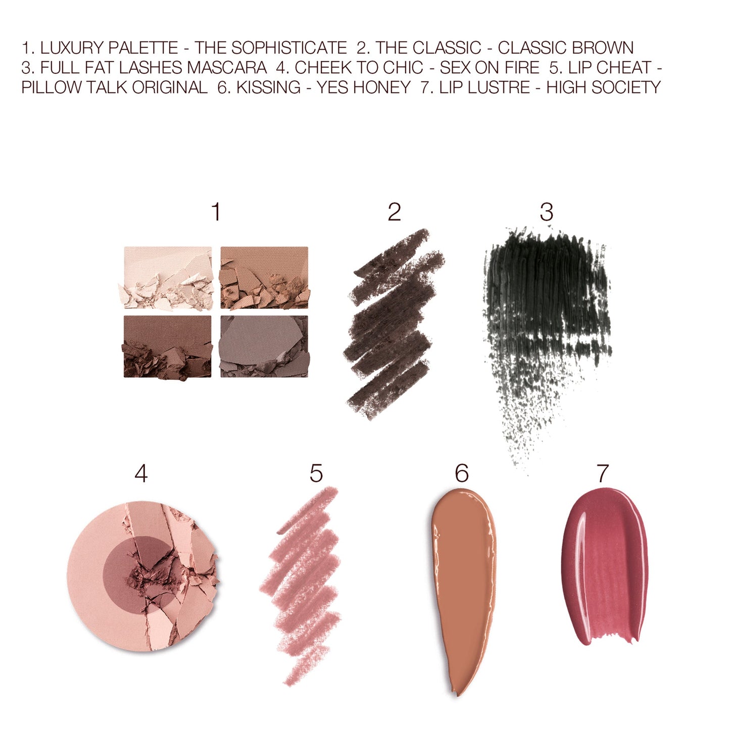 Charlotte Tilbury The Sophisticate