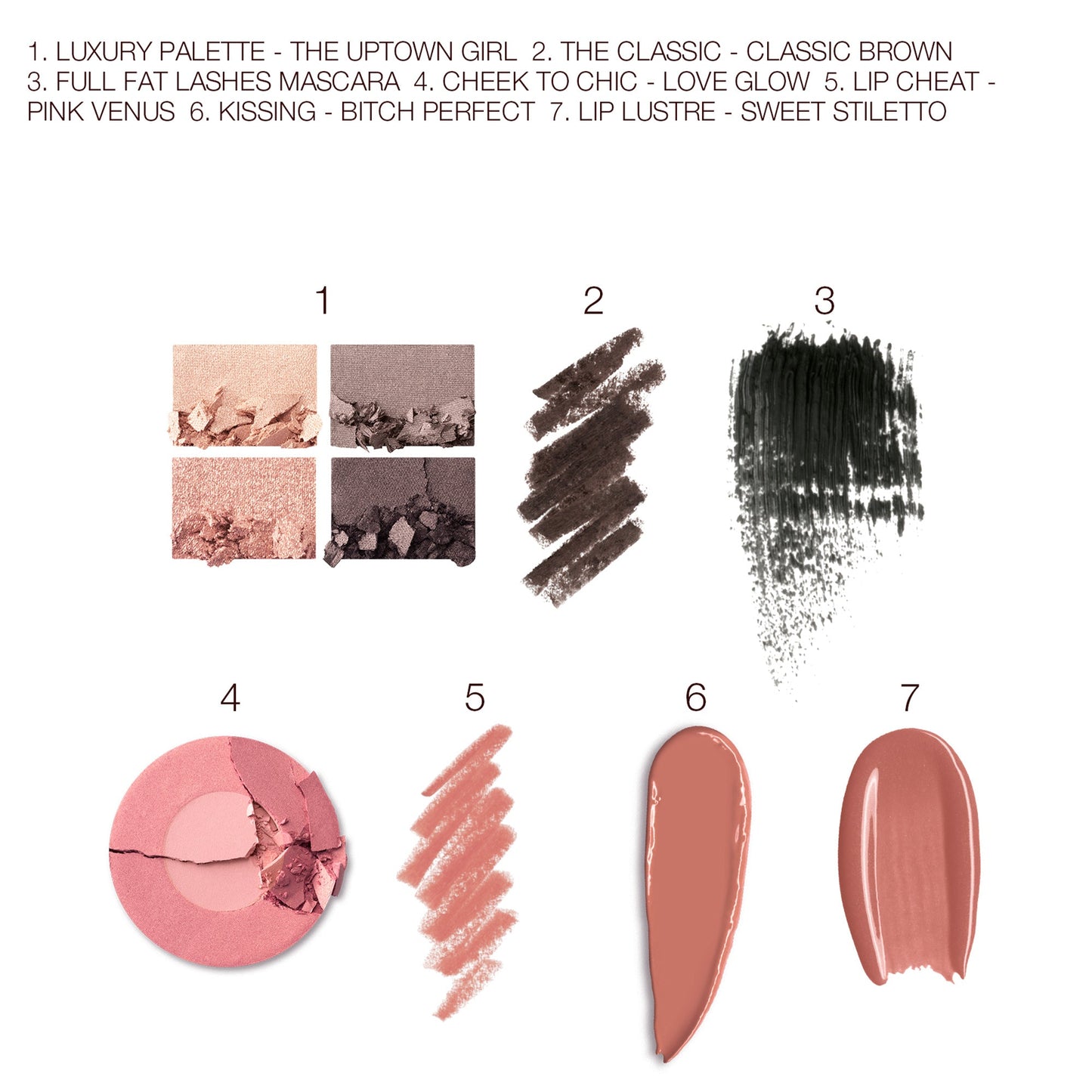 Charlotte Tilbury The Uptown Girl