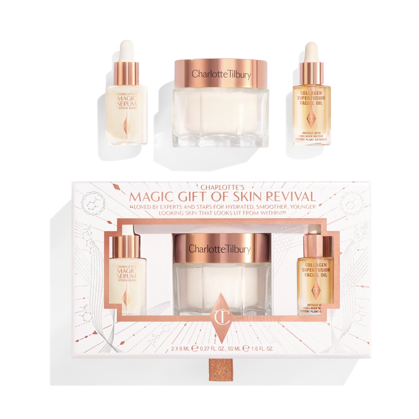 Charlotte Tilbury Magic Gift Of Skin Revival - Xmas 2024