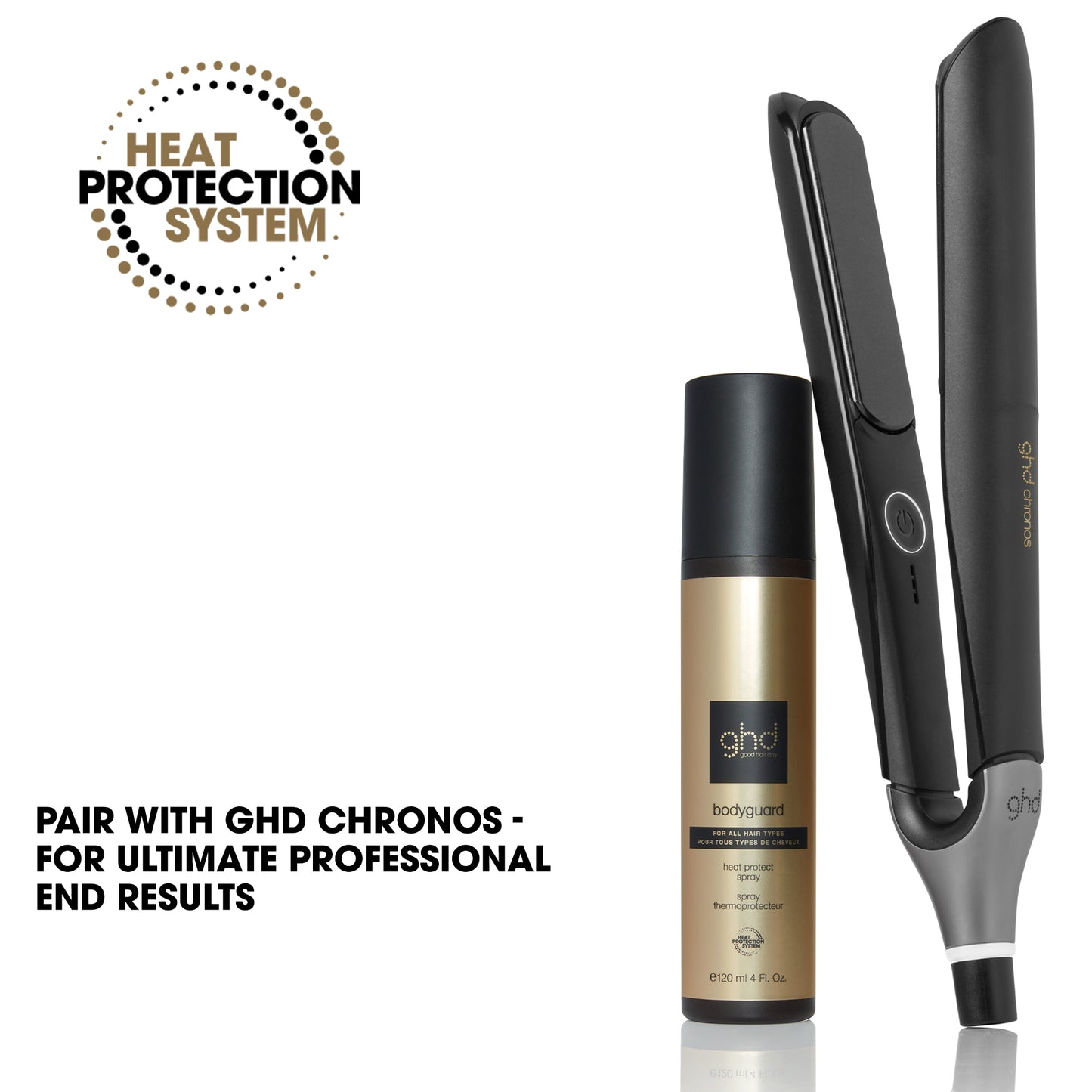 Ghd Bodyguard 120Ml