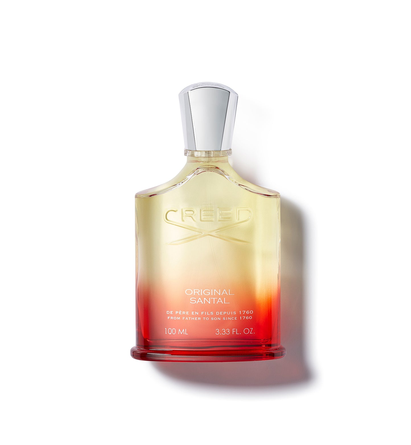 Men Fragrances
