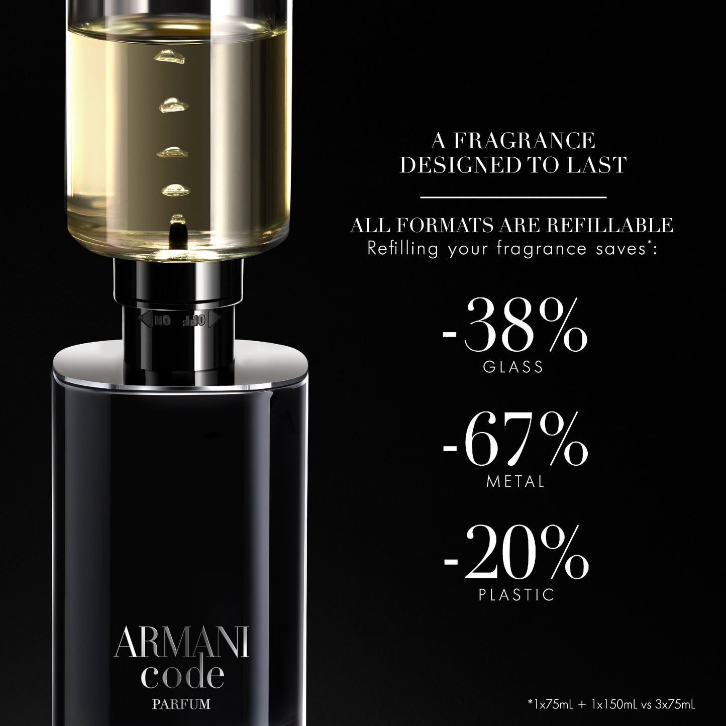 Armani Code Parfum  75ml