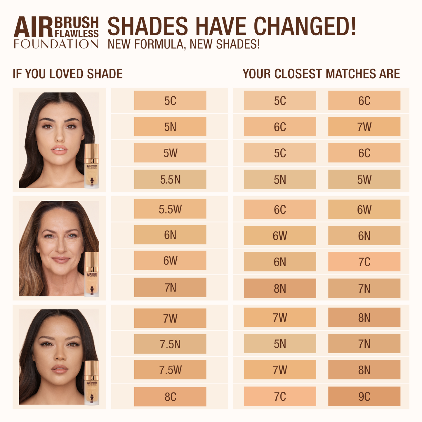 Charlotte Tilbury Airbrush Flawless Foundation - Shade 7 Warm