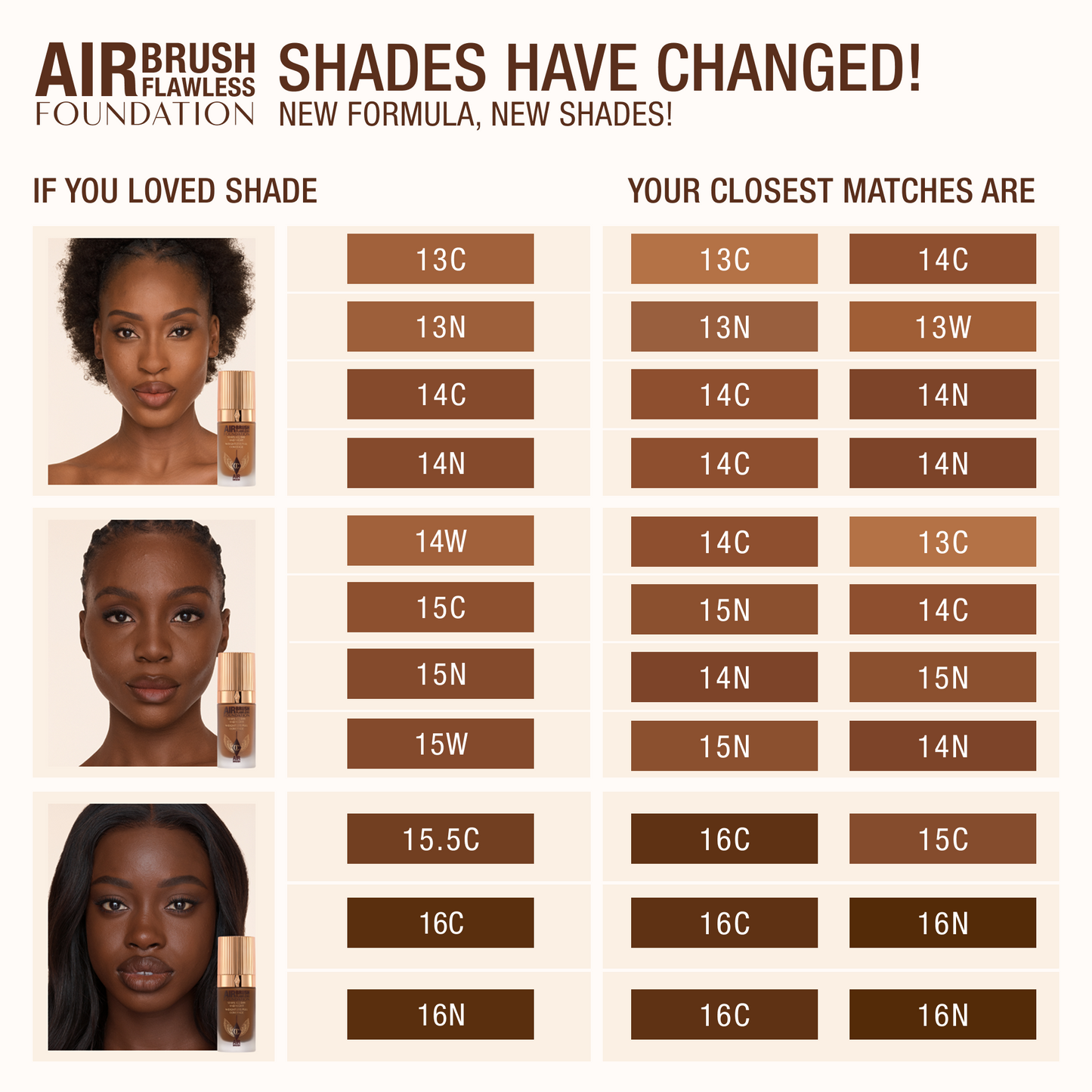 Charlotte Tilbury Airbrush Flawless Foundation - Shade 17 Neutral