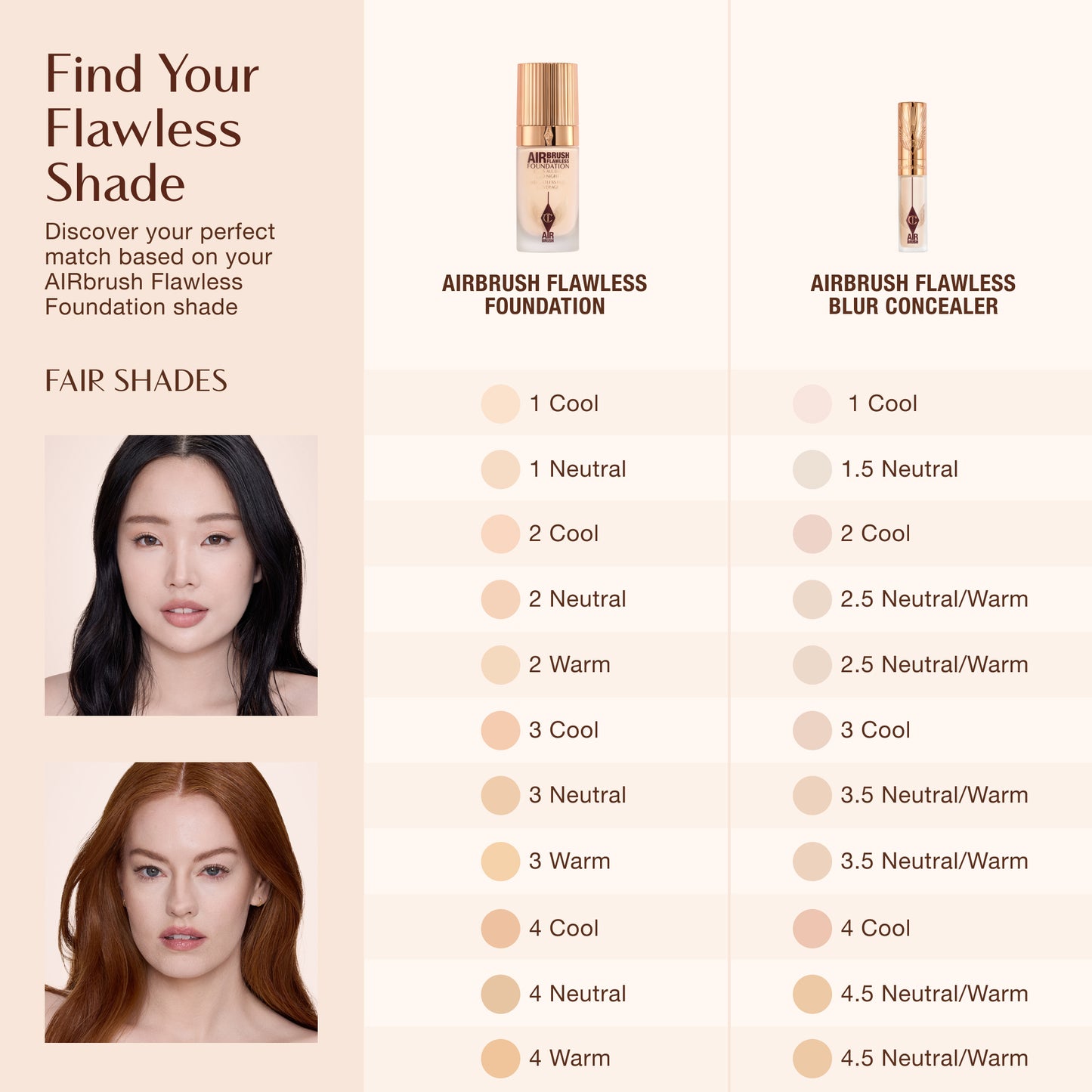 Charlotte Tilbury Airbrush Concealer Shade 4