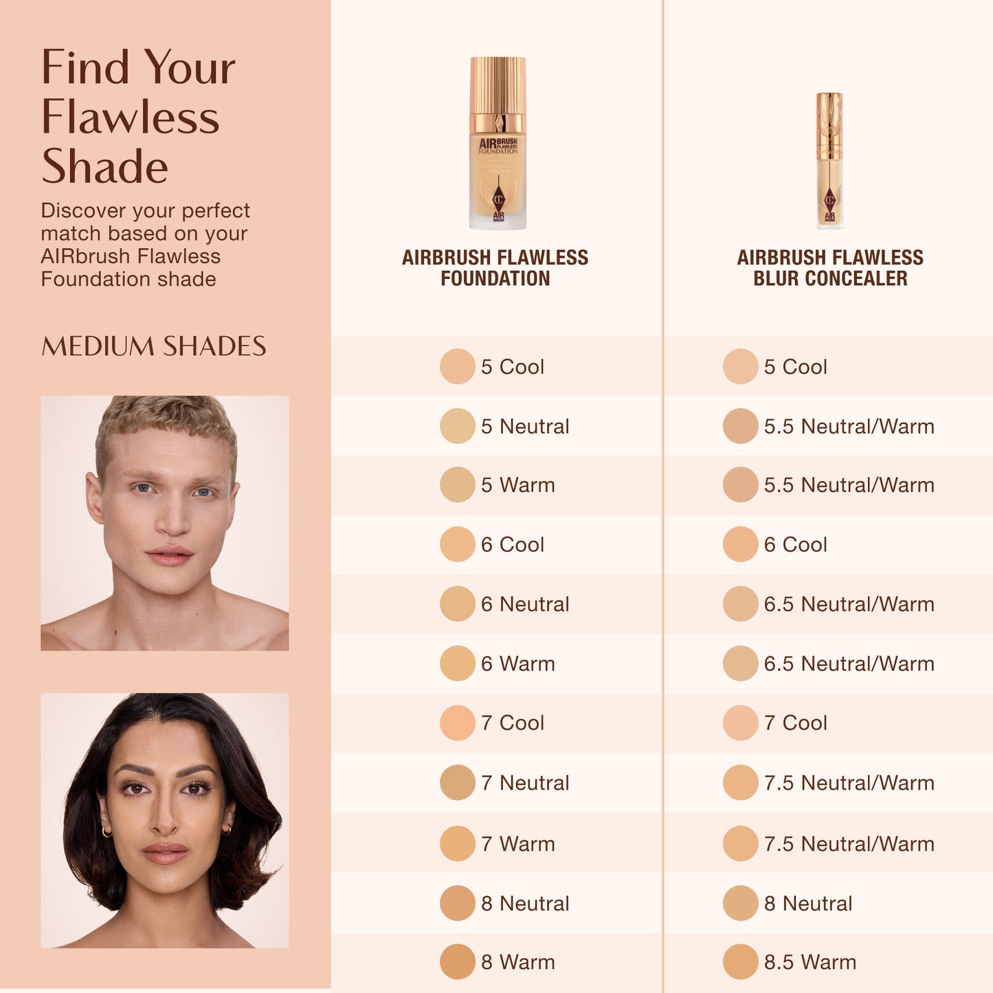 Charlotte Tilbury Airbrush Concealer Shade 7
