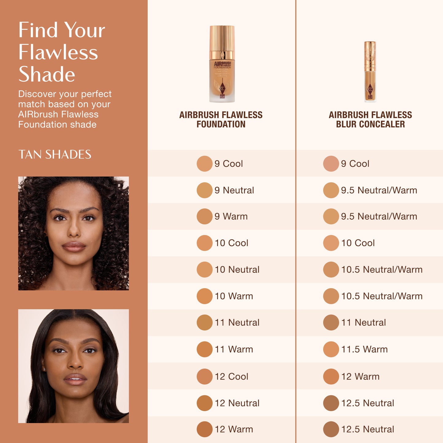 Charlotte Tilbury Airbrush Concealer Shade 12.5